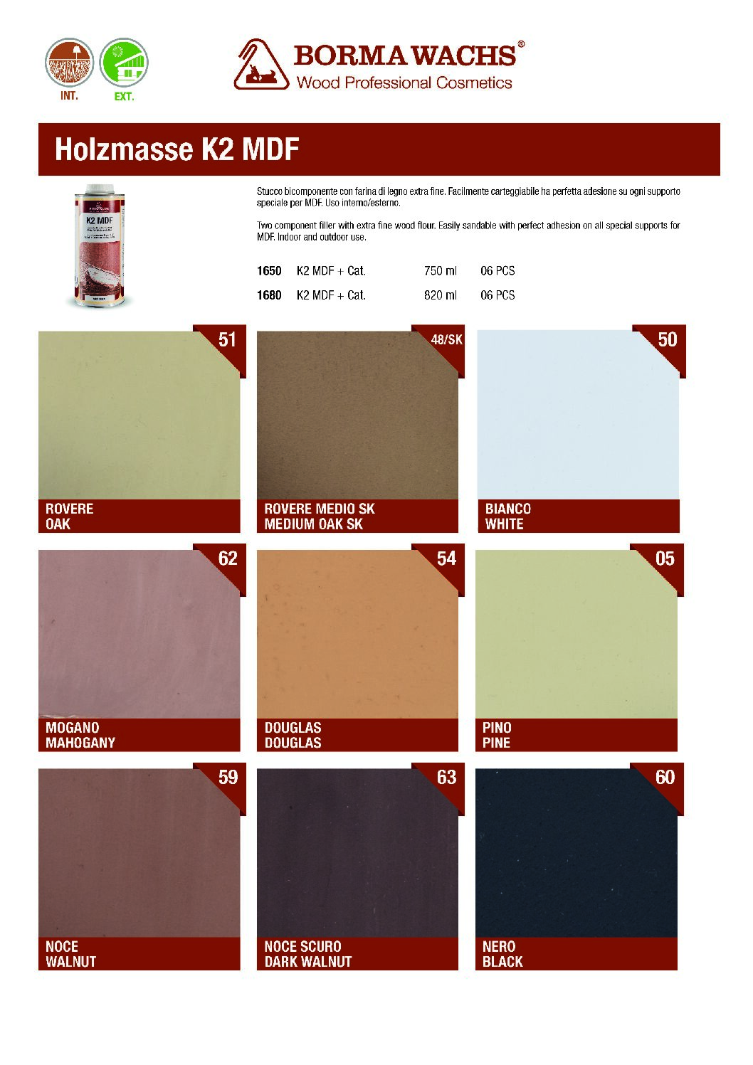 DVOKOMPONENTNI POLIESTERSKI KIT – HOLZMASSE K2 MDF - Slika 2